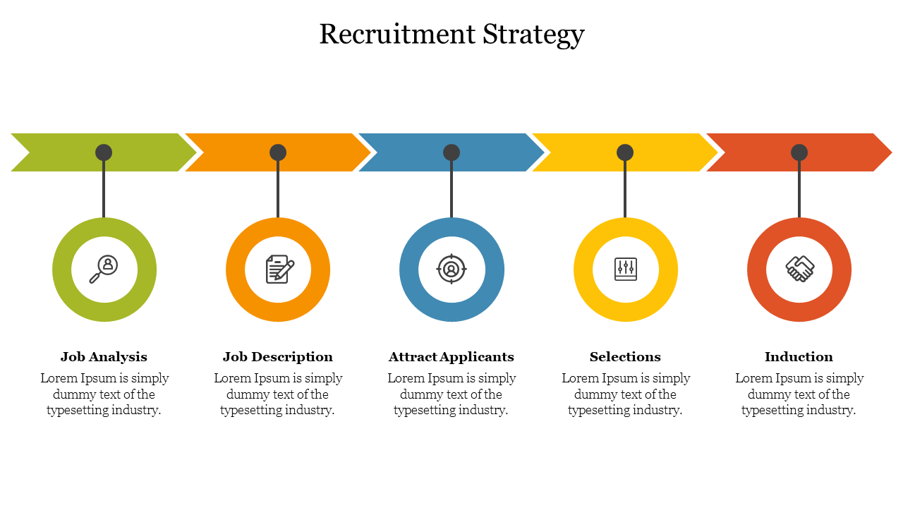 Recruitment Strategy PPT Presentation Slide